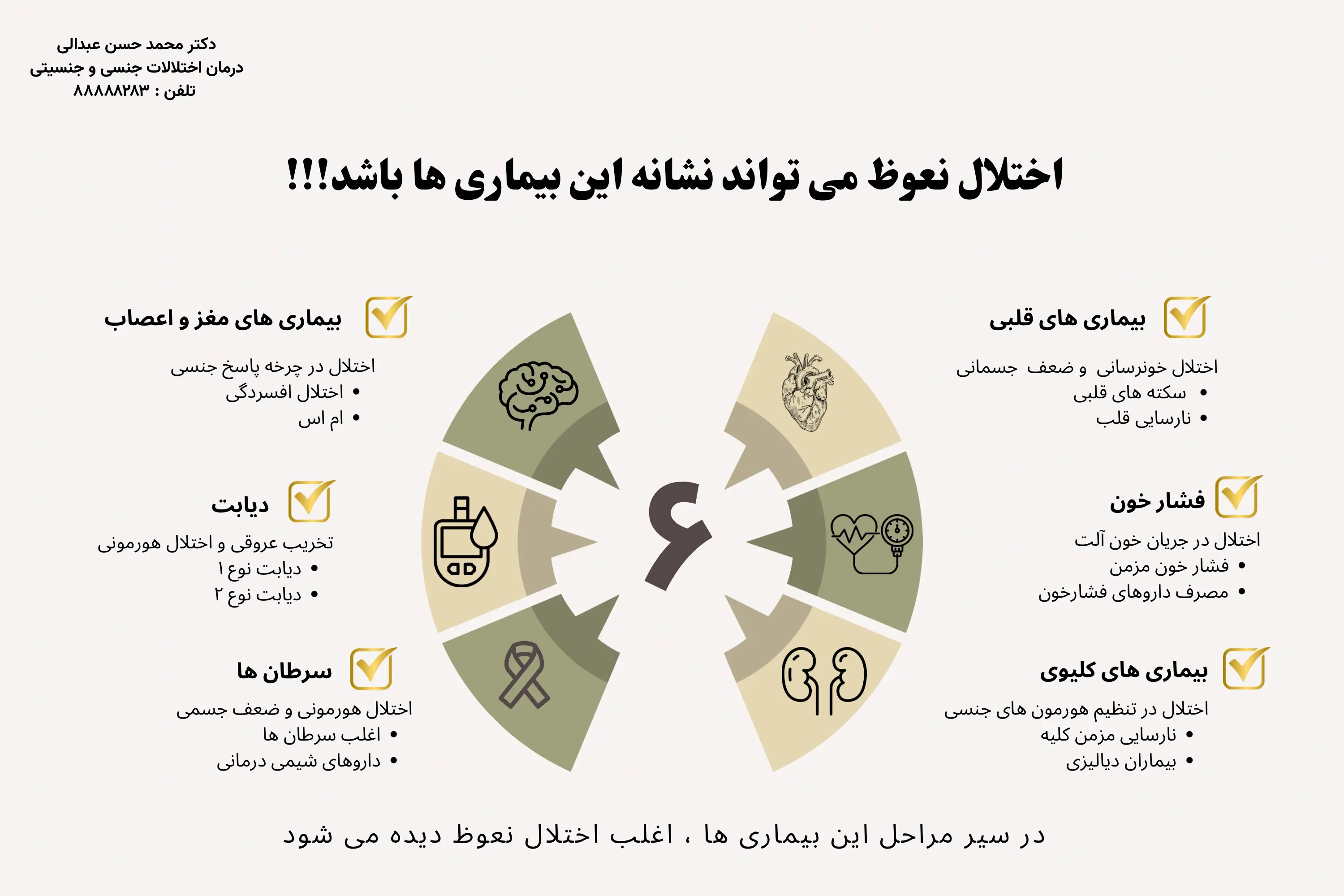 ناتوانی جنسی در بیماریهای مزمن
