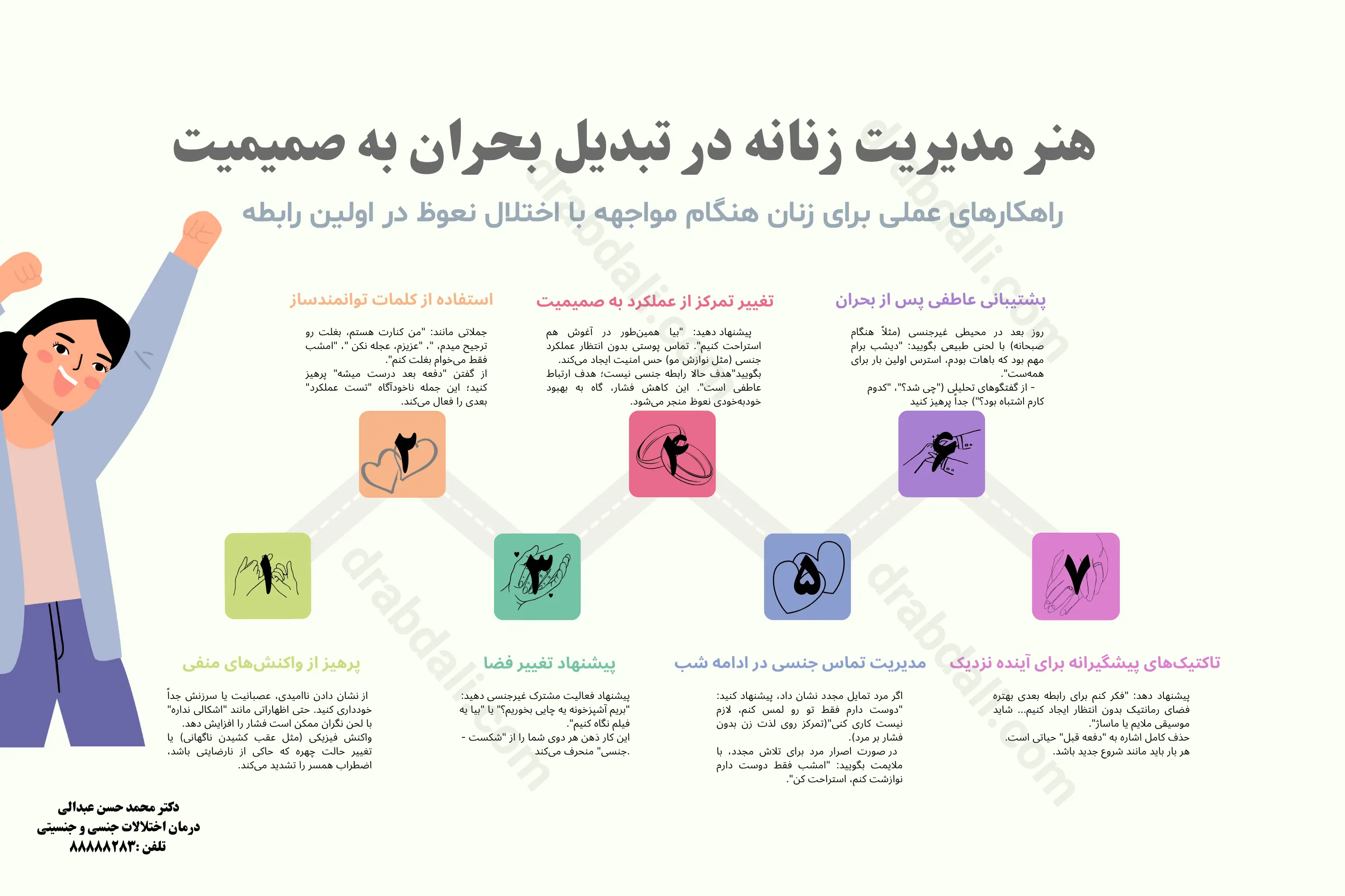 دانلود راهنمای زنان در مواجهه با اختلال نعوظ در مردان