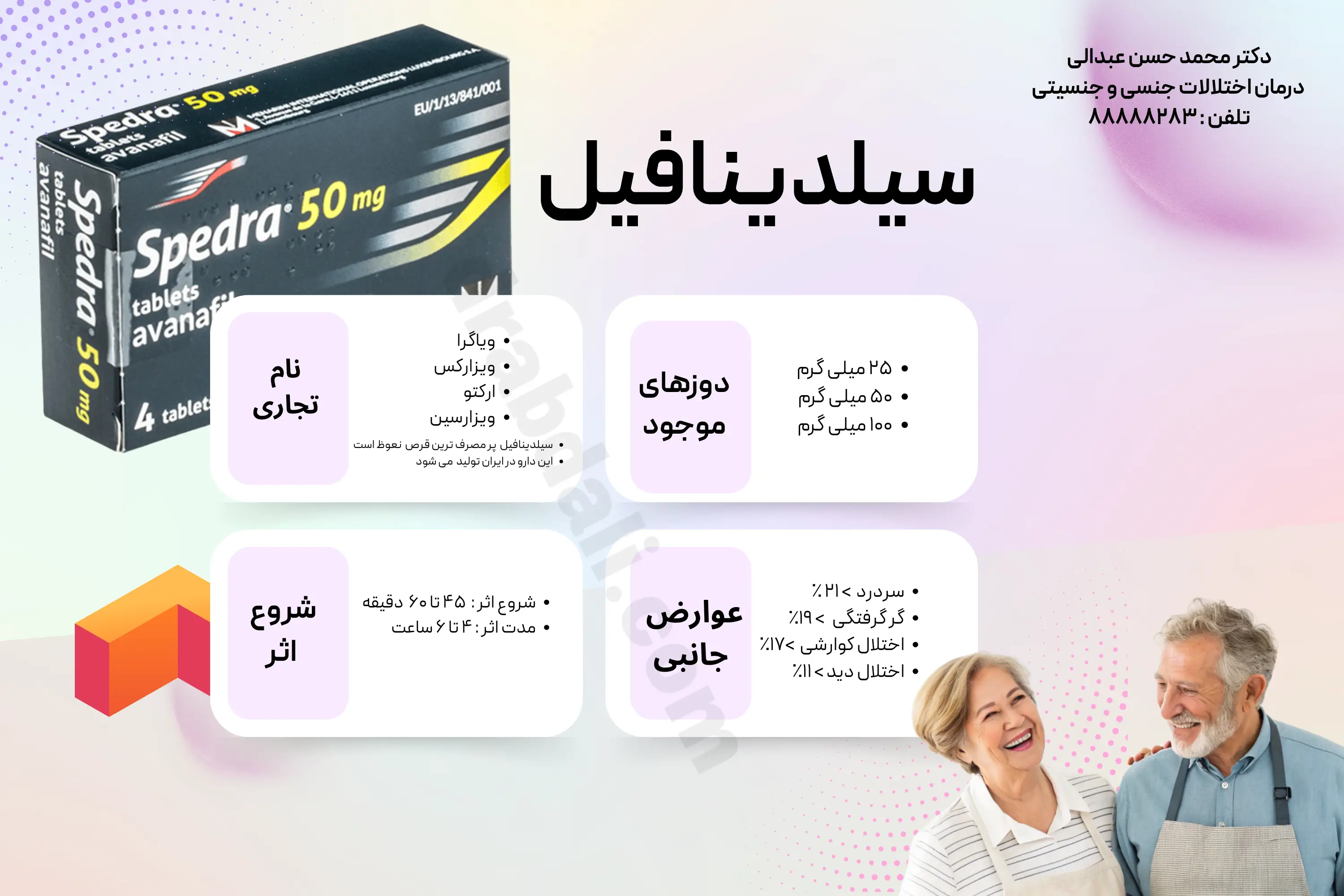 اینفوگرافی سیلدینافیل