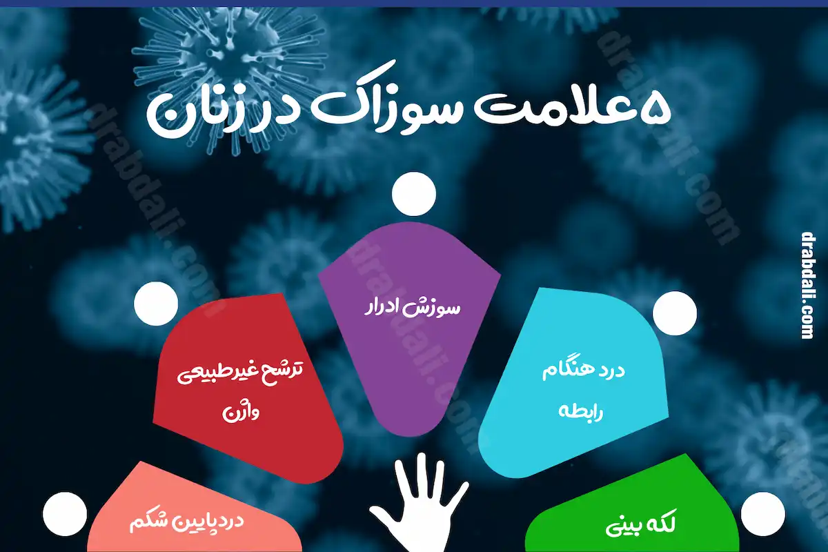 اینفوگرافی علامت سوزاک زنان