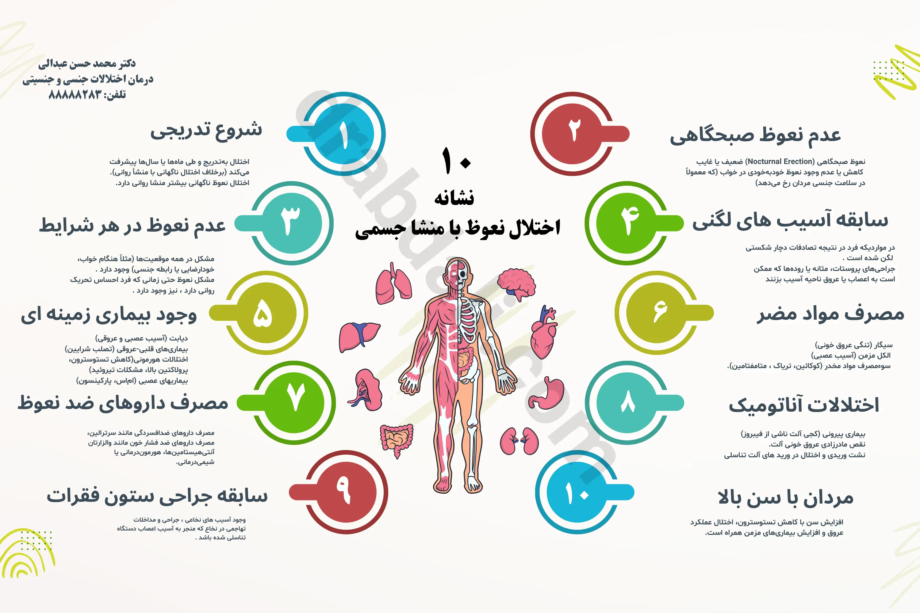 نشانه های ده گانه اختلال نعوظ جسمانی