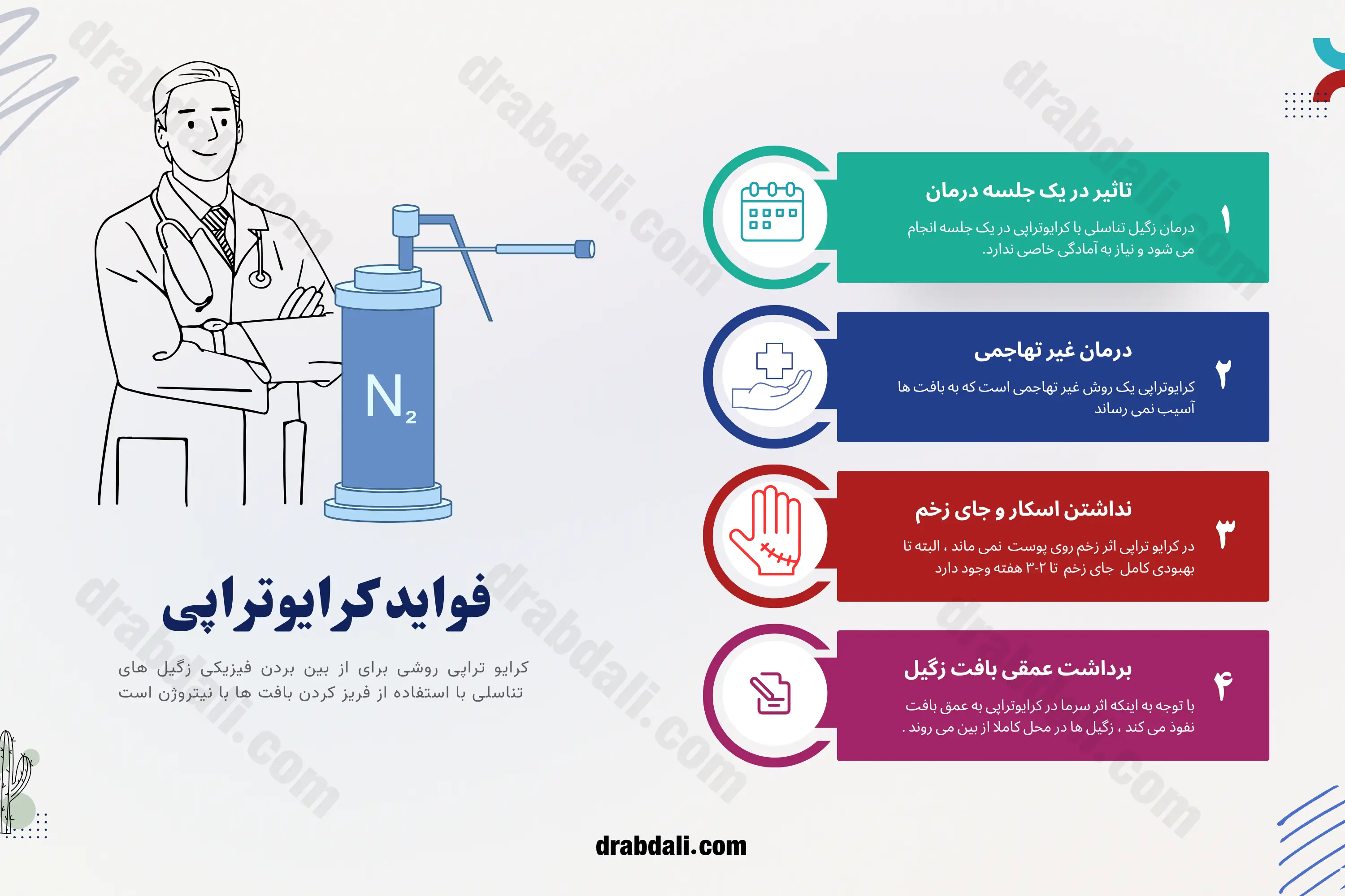 مزایای کرایوتراپی زگیل تناسلی